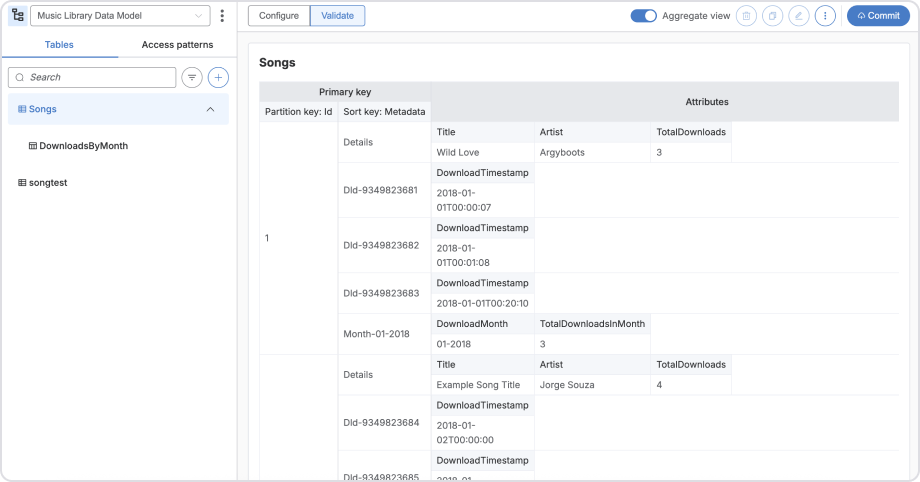AWS NoSQL Workbench