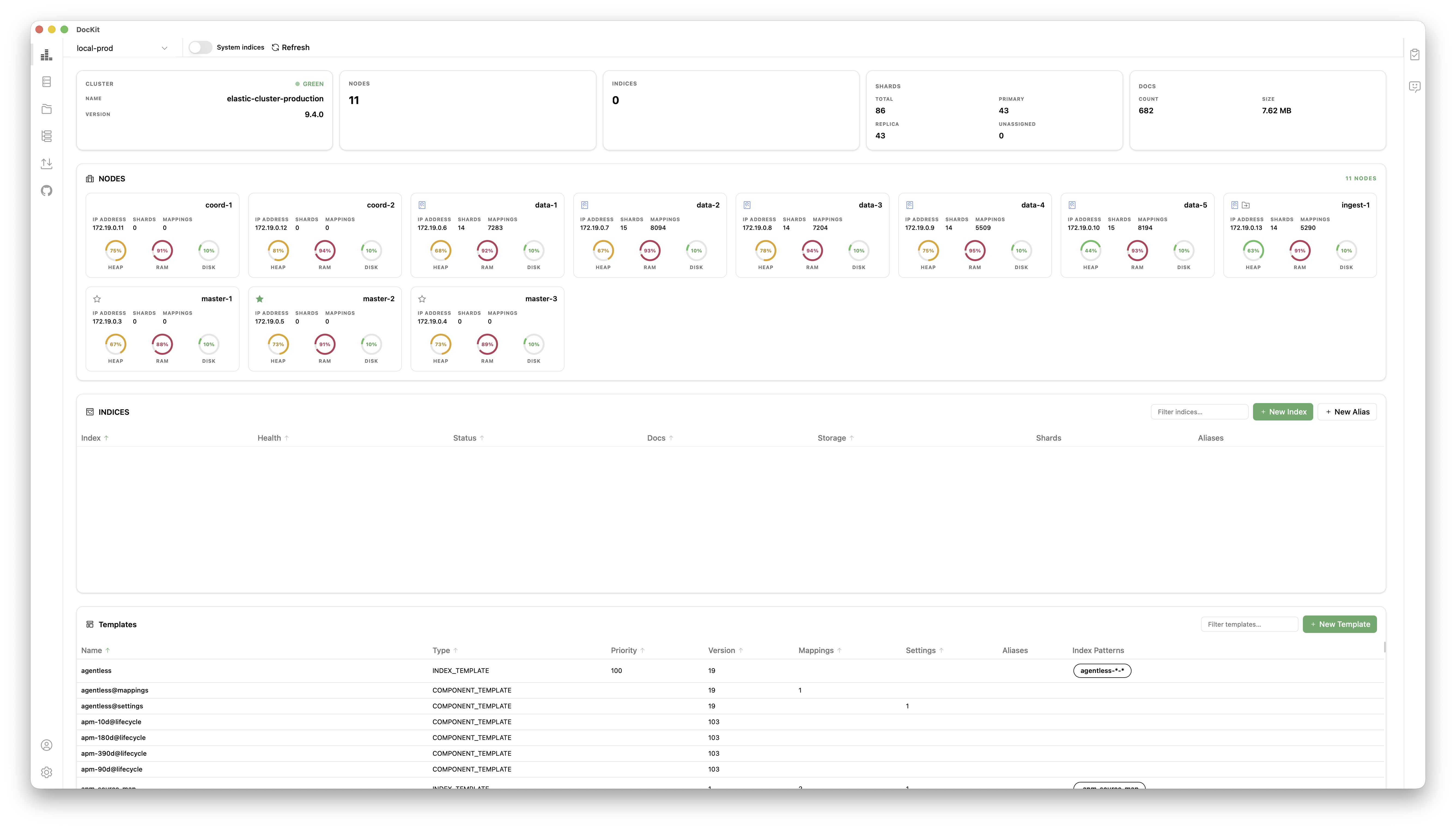 DocKit Elasticsearch cluster management