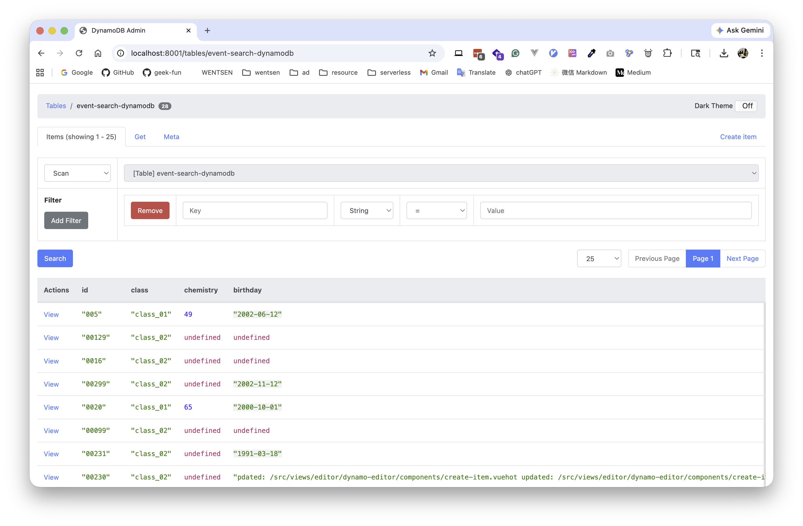 DynamoDB Admin